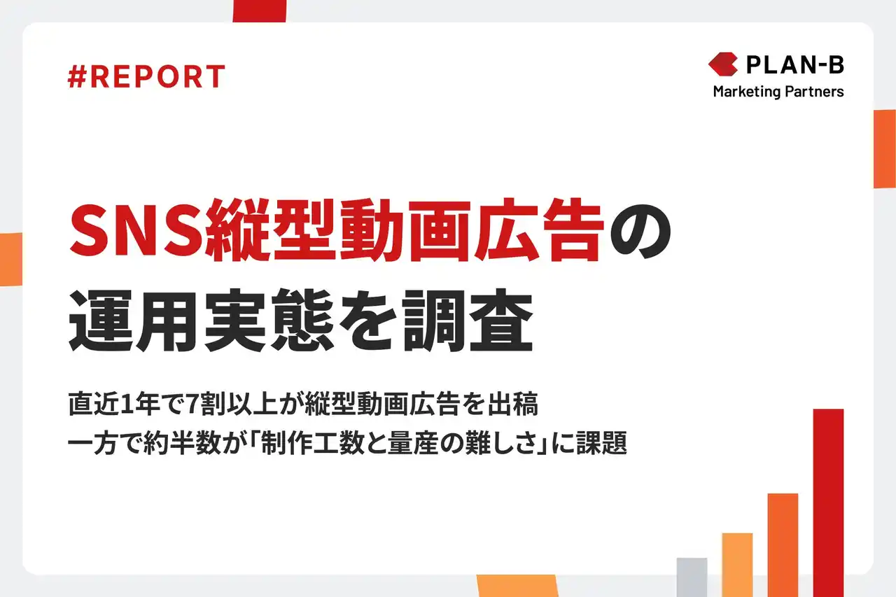 【株式会社PLAN-B】 【調査】縦型動画広告を実施する企業の6割が「効果が高い」と回答。一方で最大の課題は“制作工数の大きさ”