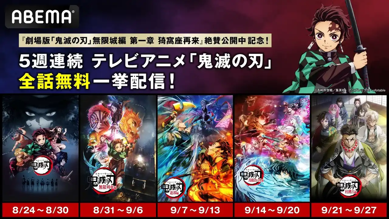 【ABEMA】 『劇場版「鬼滅の刃」無限城編 第一章 猗窩座再来』絶賛公開中記念！テレビアニメ「鬼滅の刃」関連作品全話、8月24日（日）より5週連続の無料一挙配信が緊急決定！