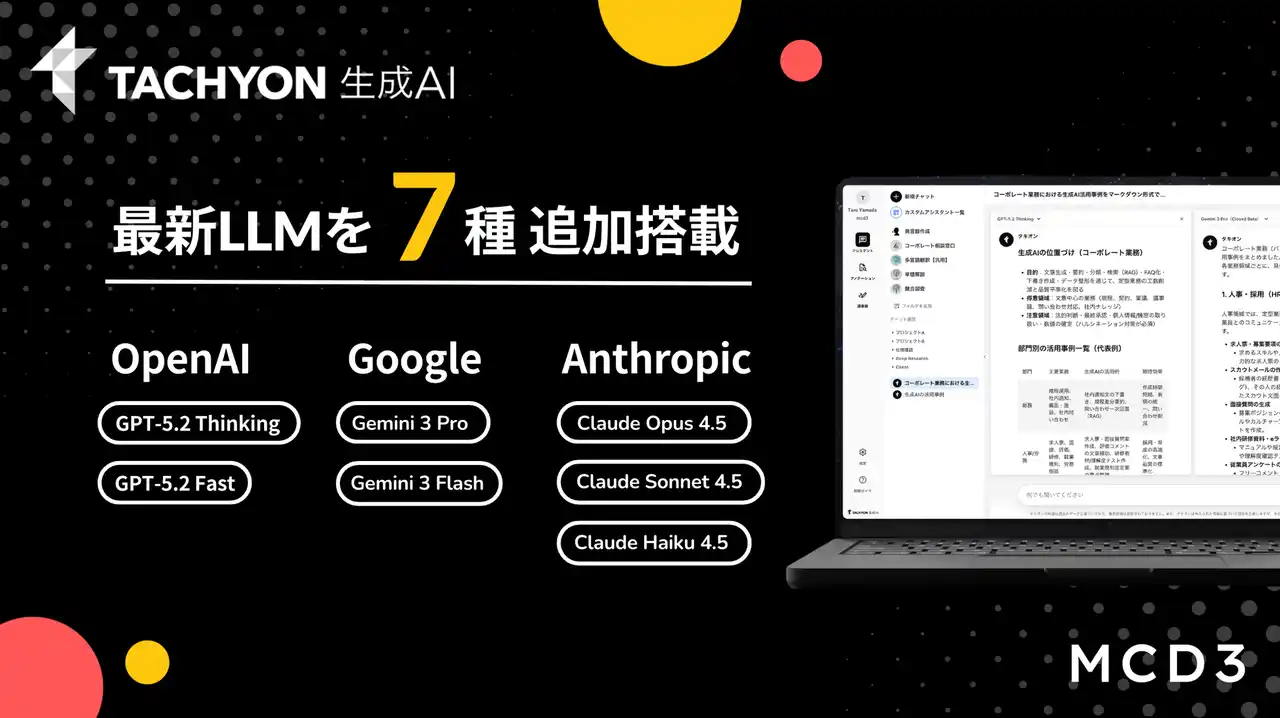 GPT-5.2 / Claude 4.5 / Gemini 3など最先端7モデルを法人向け生成AIサービス「Tachyon 生成AI」に搭載