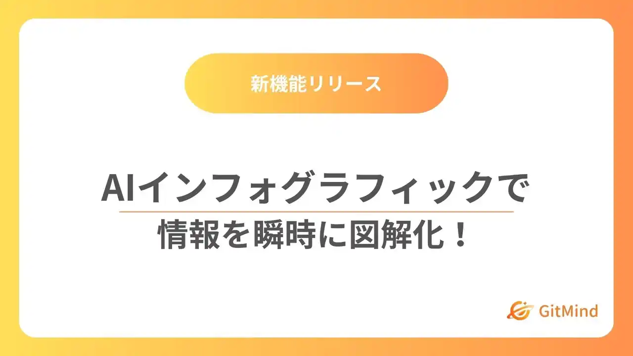 【Wangxu Technology Co., Ltd.】 【GitMind】AIが情報を瞬時に図解化！「AIインフォグラフィック」で知識習得と情報共有を革新