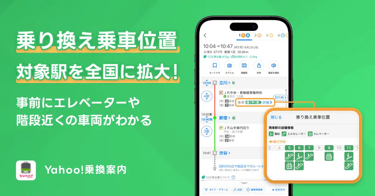 【LINEヤフー株式会社】 Yahoo!乗換案内、「乗り換え乗車位置」の対象駅を全国に拡大