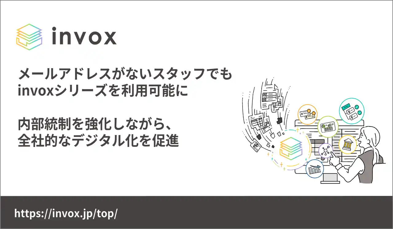 【invox】 「invoxシリーズ」に新機能が追加、メールアドレスがないスタッフでも利用可能に