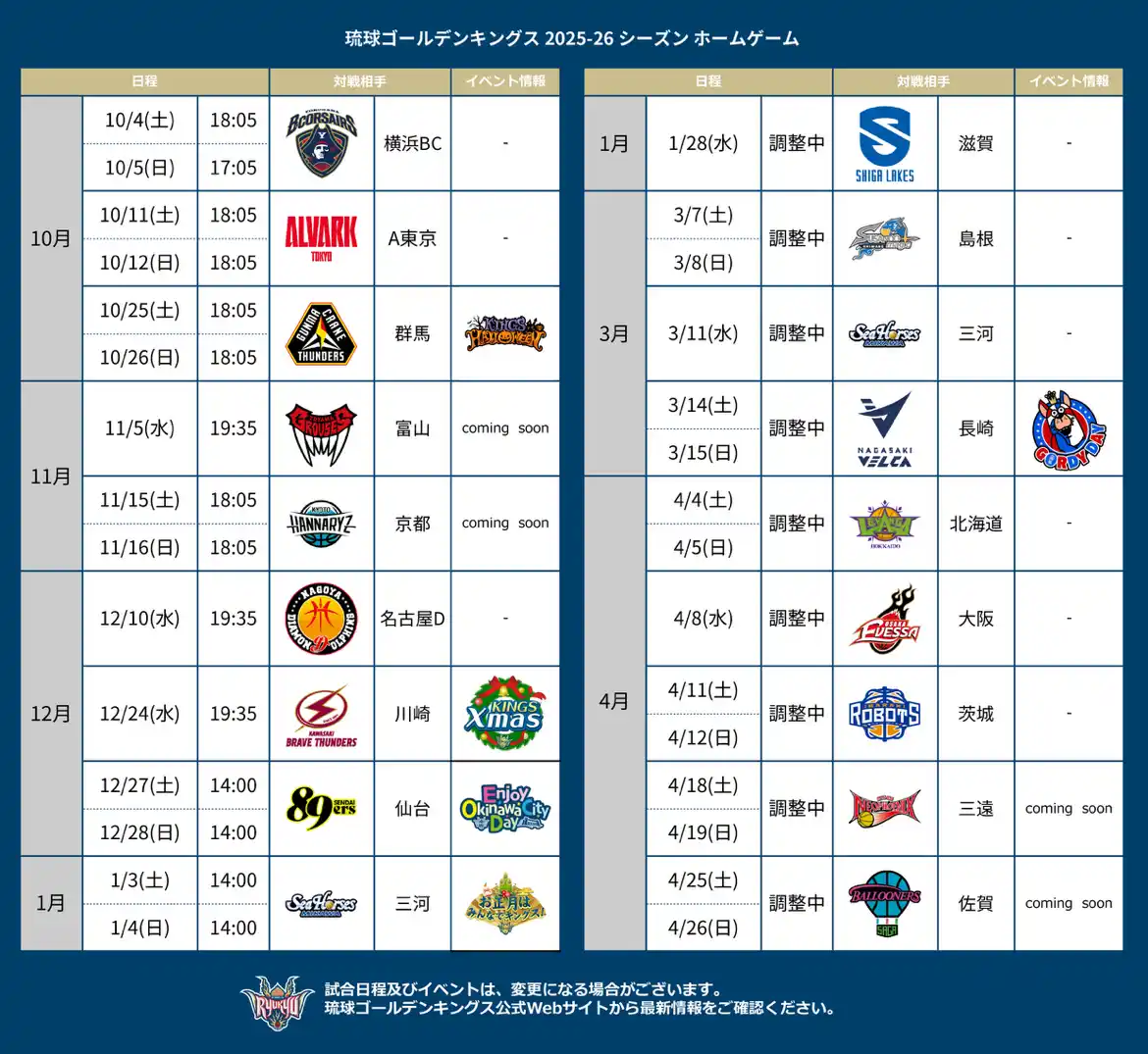 【琉球ゴールデンキングス】 りそなグループ B.LEAGUE 2025-26 SEASON観戦チケット販売概要のお知らせ