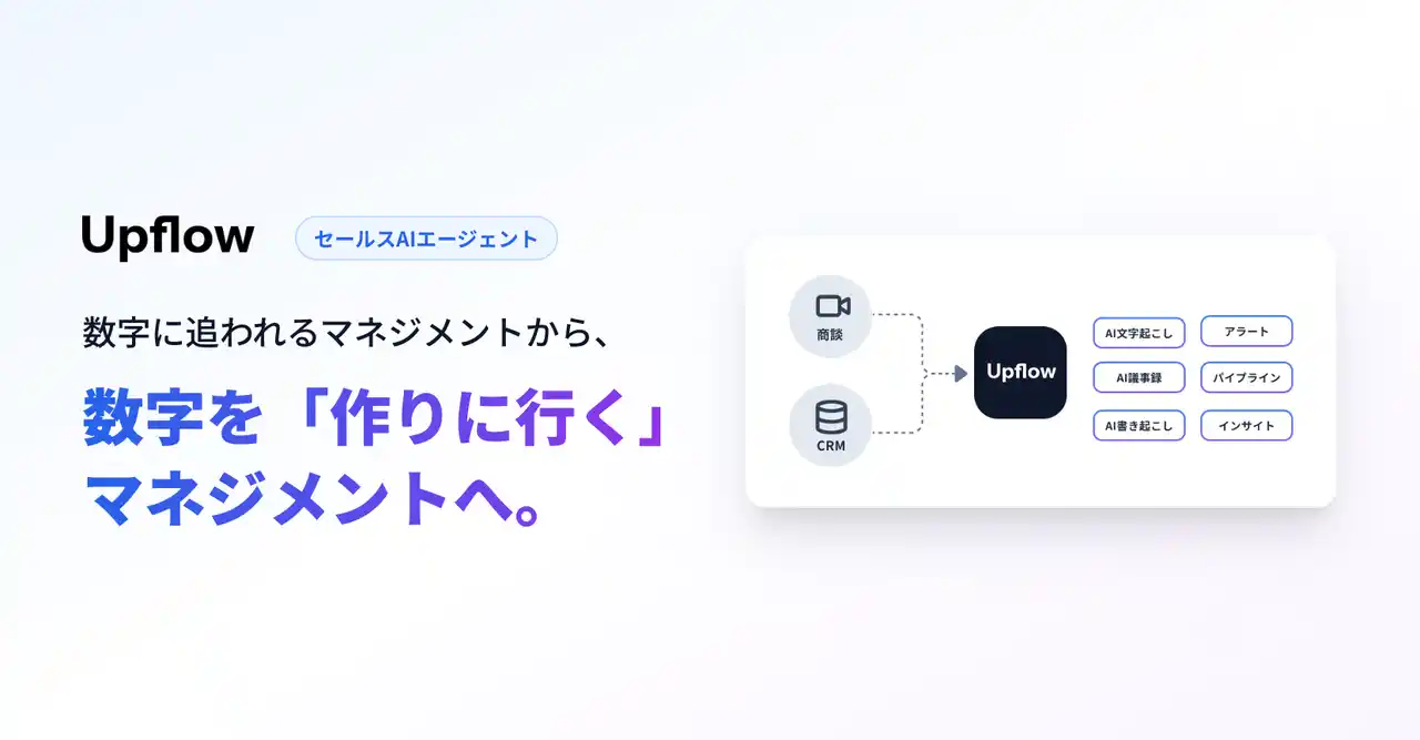 【株式会社Upflow】 Upflow、営業マネージャー向けAIエージェントの正式リリースに向けた先行登録受付を開始