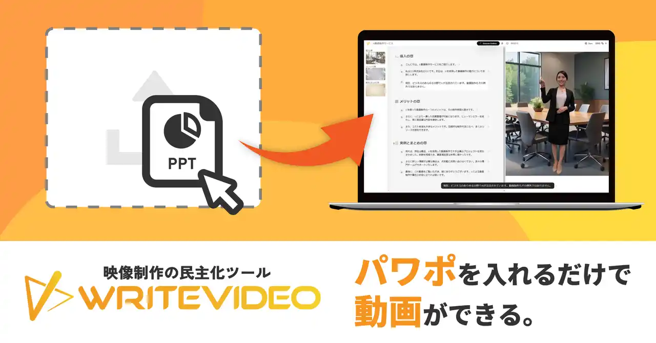 【病院DX導入】入院案内等、繰り返す説明業務を効率化！既存資料をアップロードするだけで動画になる「WriteVideo」
