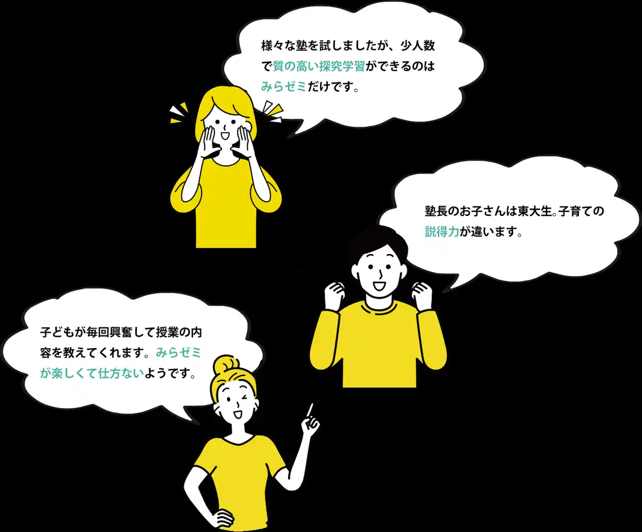 【日経トレンディ・プレジデントFamillyにも掲載！】満足度92%のオンライン探究学習塾「みらい人材ゼミナール」設立２年間の実績！