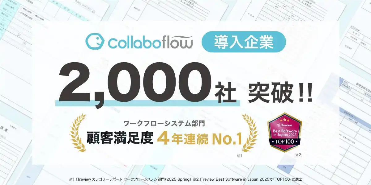 【株式会社コラボスタイル】 ワークフローシステム「コラボフロー」、導入企業数が2,000社を突破