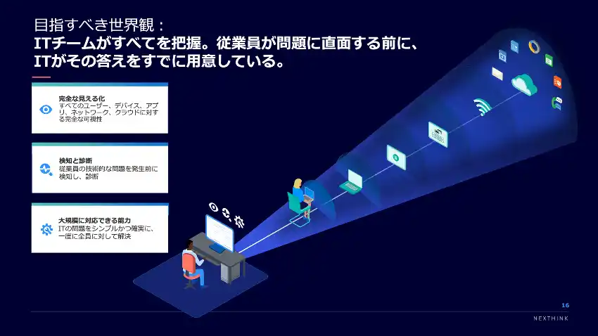 Nexthink、日本法人を設立