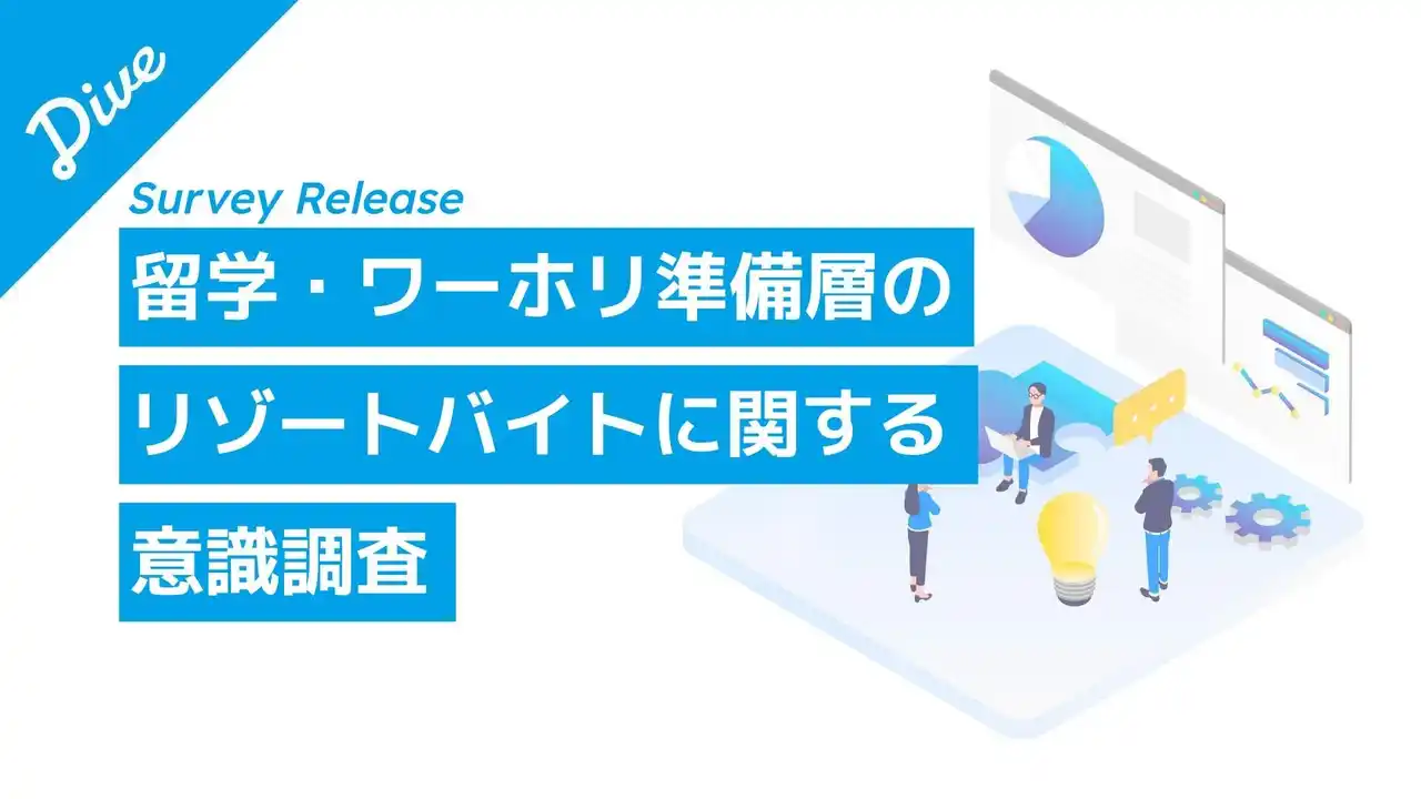 【株式会社ダイブ】 留学・ワーホリ準備に「リゾートバイト」が有効資金面に加え、生活力や適応力の向上も