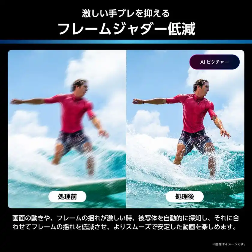 フレームジャダー低減