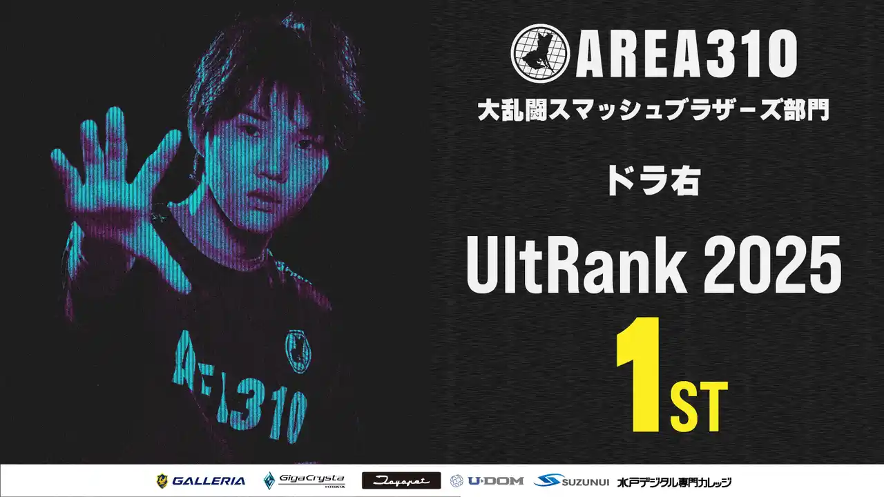茨城のeスポーツチーム"AREA310"のドラ右選手が大乱闘スマッシュブラザーズの競技シーンにおける世界ランクにて1位