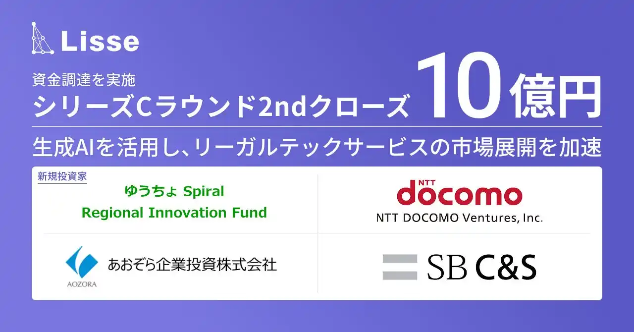 リセ、シリーズCにおいて追加調達。新規投資家4社が資本参加