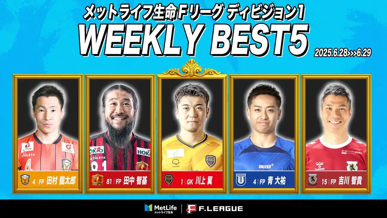 【一般社団法人日本フットサルトップリーグ】 川上翼（ボルクバレット北九州）が週間MVPに！第5節｜2025年6月28日～6月29日 週間ベスト5【メットライフ生命Ｆリーグ2025-26 ディビジョン1】