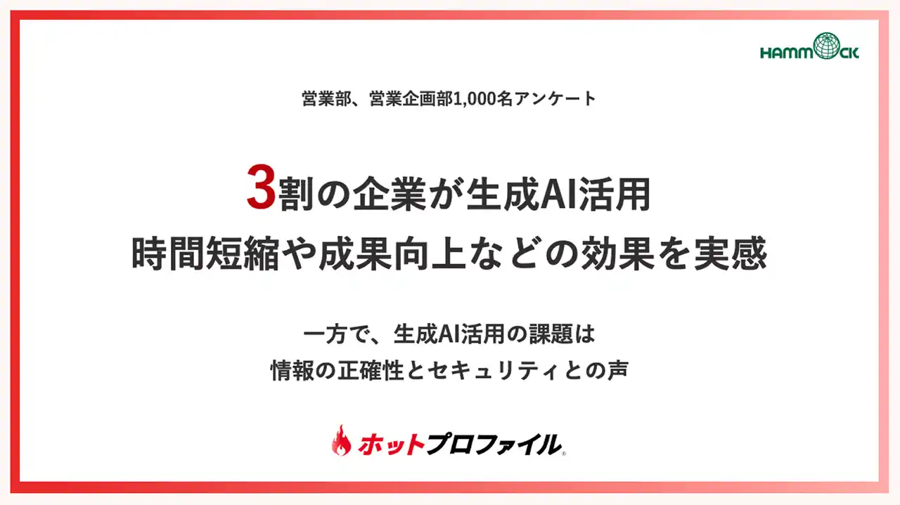【ハンモック】【最大50%補助】経済産業省の推進する「IT導入補助金2024」対象ITツールに、名刺管理・営業支援ツール「ホットプロファイル」が認定