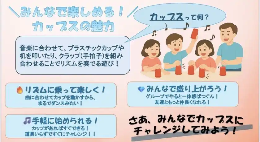 カップスとは