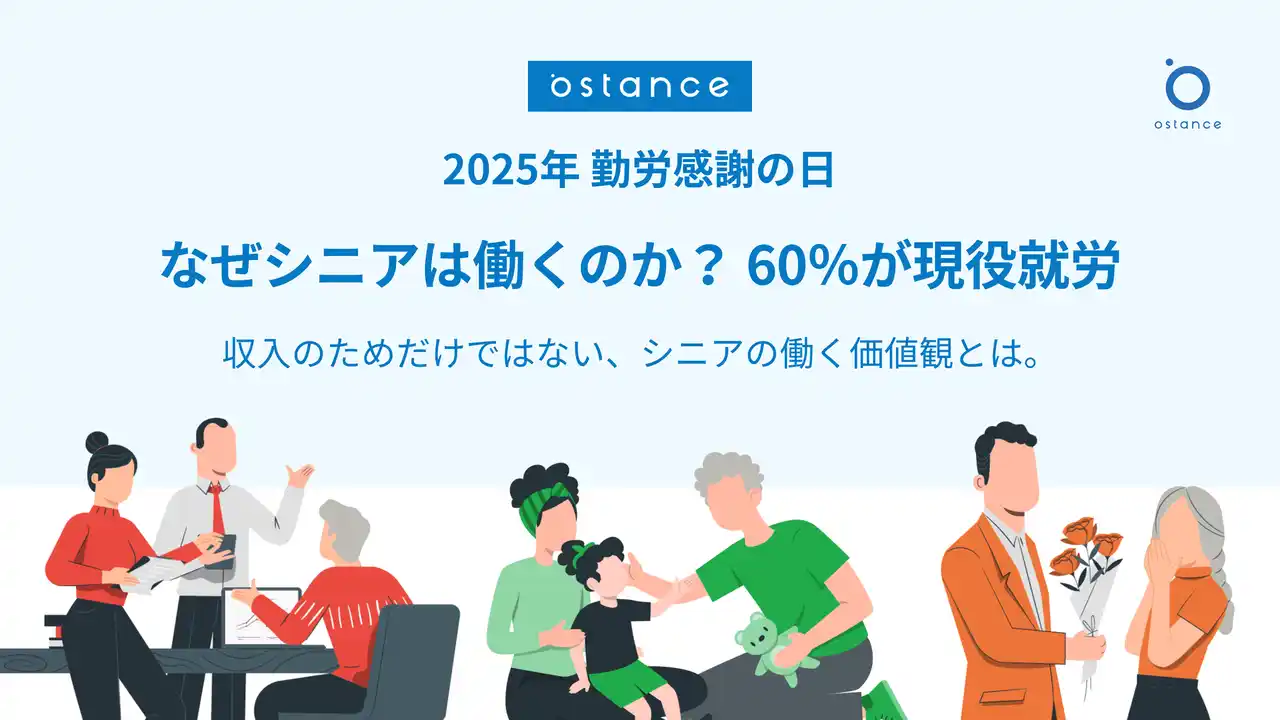 【株式会社オースタンス】 【11月23日は勤労感謝の日】シニアの「仕事とお金」に関する意識調査～ 60%が現役就労。なぜシニアは今も働くのか？シニアの働く価値観とは～