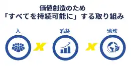 【日本ミシュランタイヤ株式会社】 ミシュラン、日本でフォークリフト用ソリッドタイヤの「リグルーブ」を本格推進