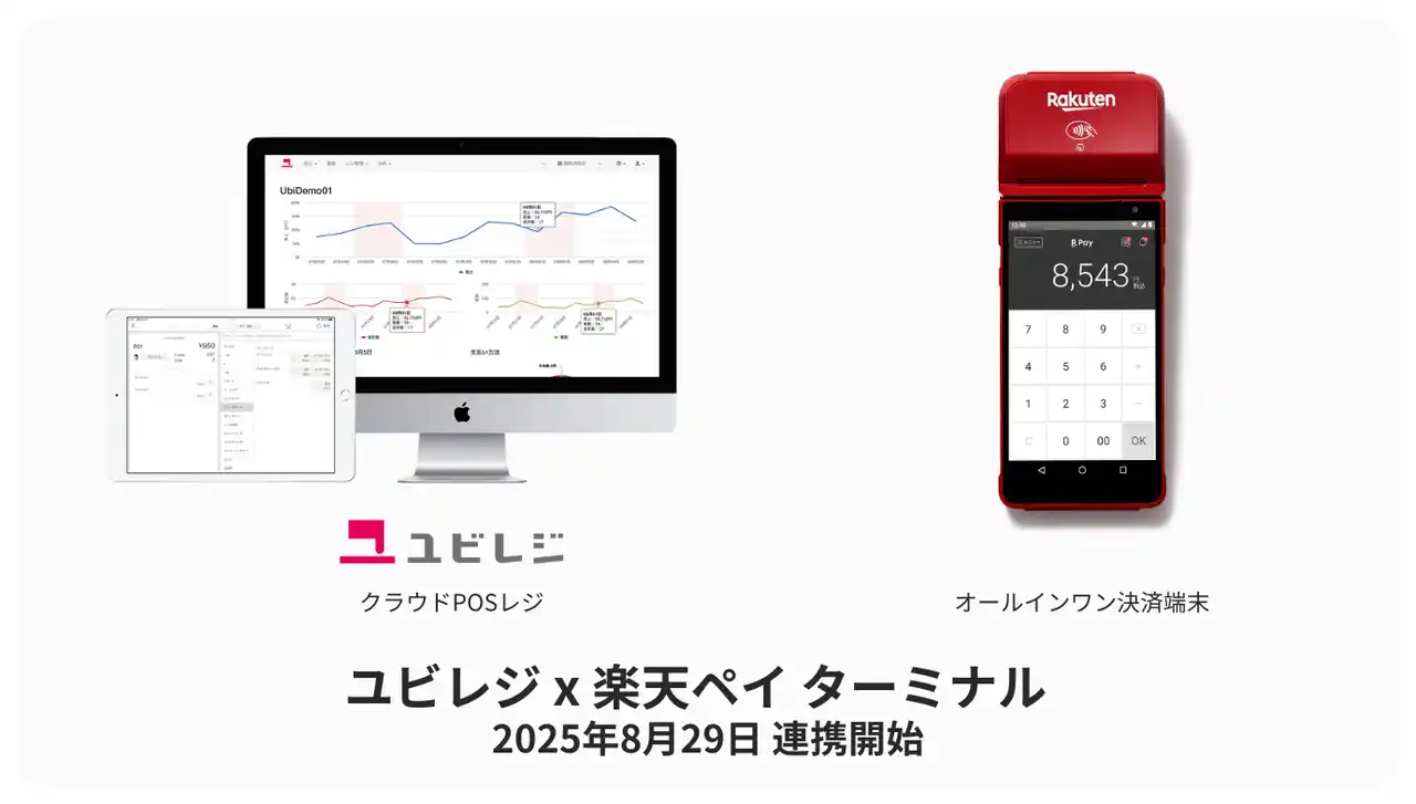 クラウドPOSレジ「ユビレジ」が「楽天ペイ ターミナル」と連携