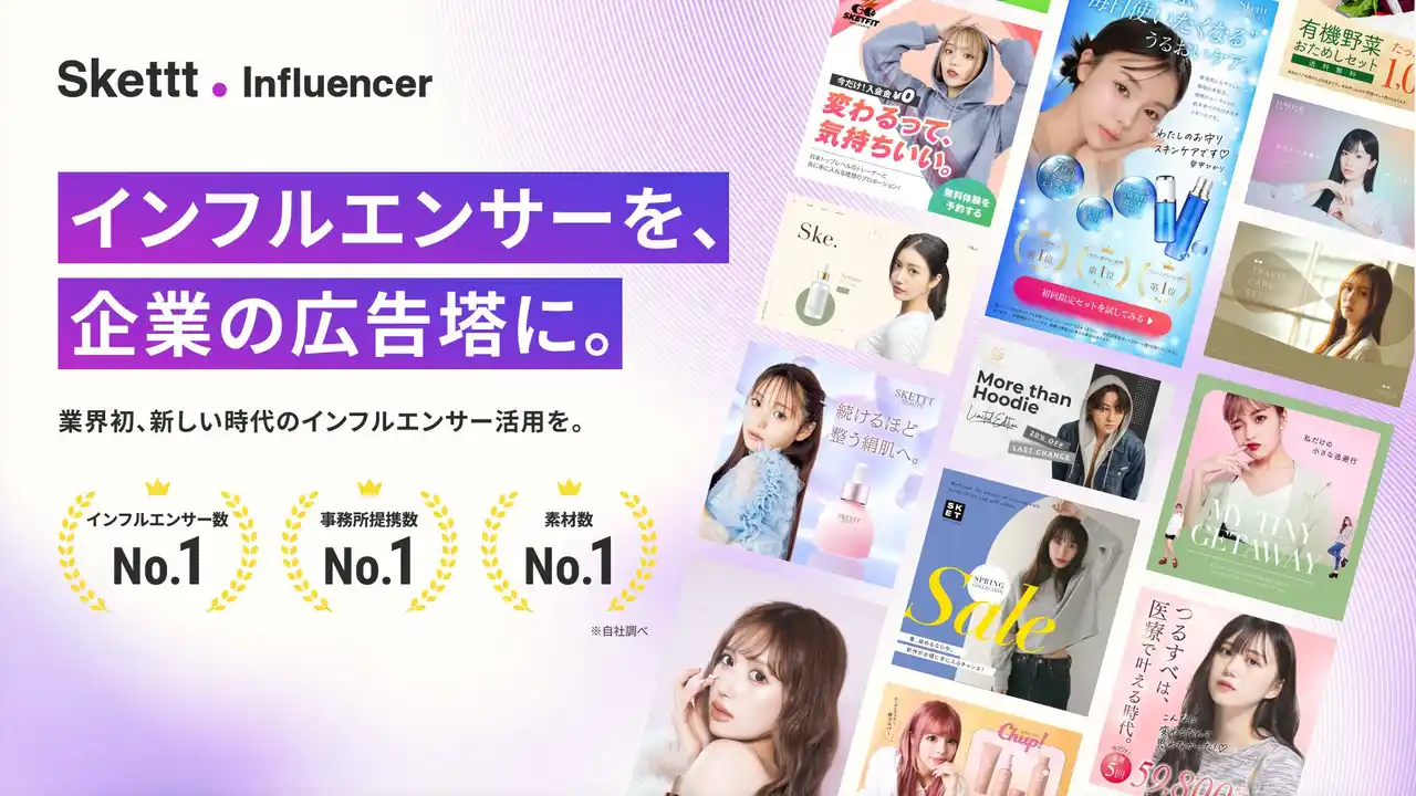 【株式会社Wunderbar】 業界初！インフルエンサーの宣伝素材を月額で活用できる「Skettt Influencer」提供開始