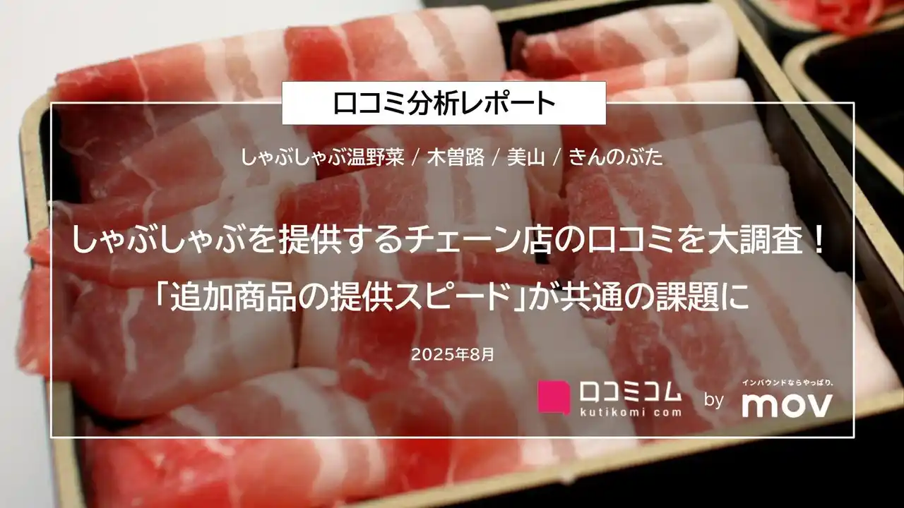 【株式会社mov】 しゃぶしゃぶを提供するチェーン店の口コミを大調査！「追加商品の提供スピード」が共通の課題に
