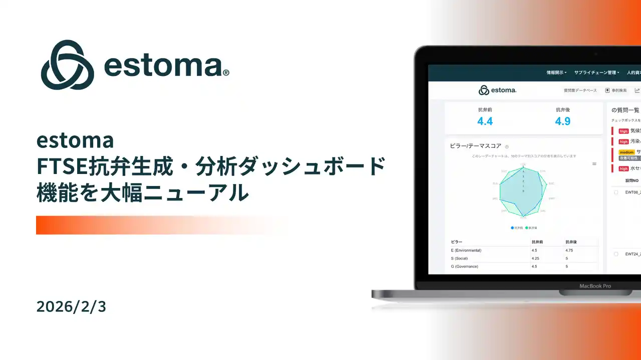 ESG情報統合管理クラウド、FTSE抗弁生成・分析ダッシュボード機能を大幅ニューアル
