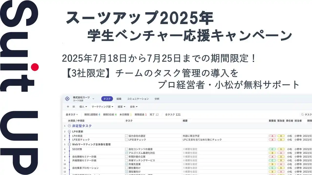 【スーツ】 チームのタスク管理・プロジェクト管理ツール「スーツアップ」、学生ベンチャー応援キャンペーン