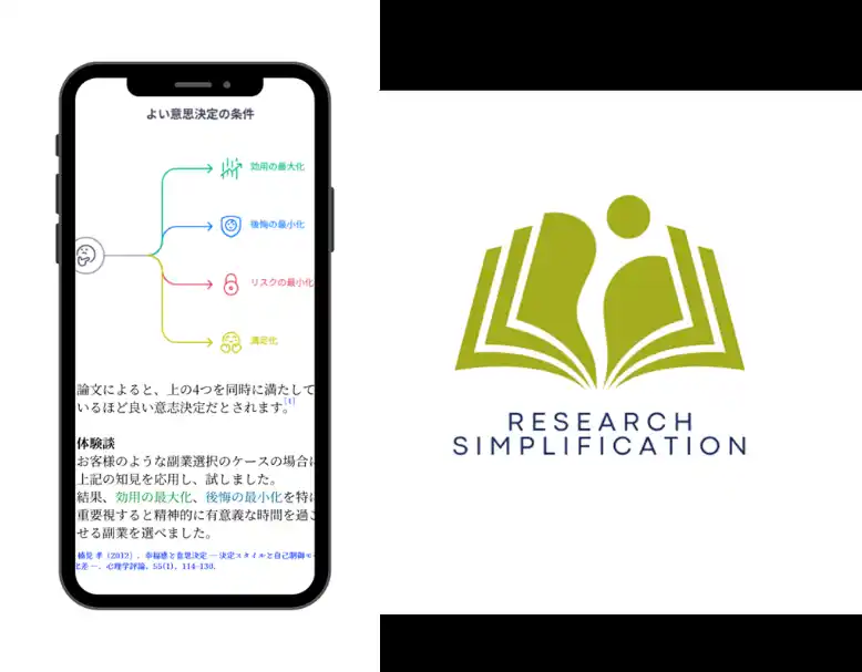 学術論文を“コンビニ感覚”で学ぶオーダーメイド学術支援サービス「Research Simply（リサーチシンプリー）」ベータ版リリース