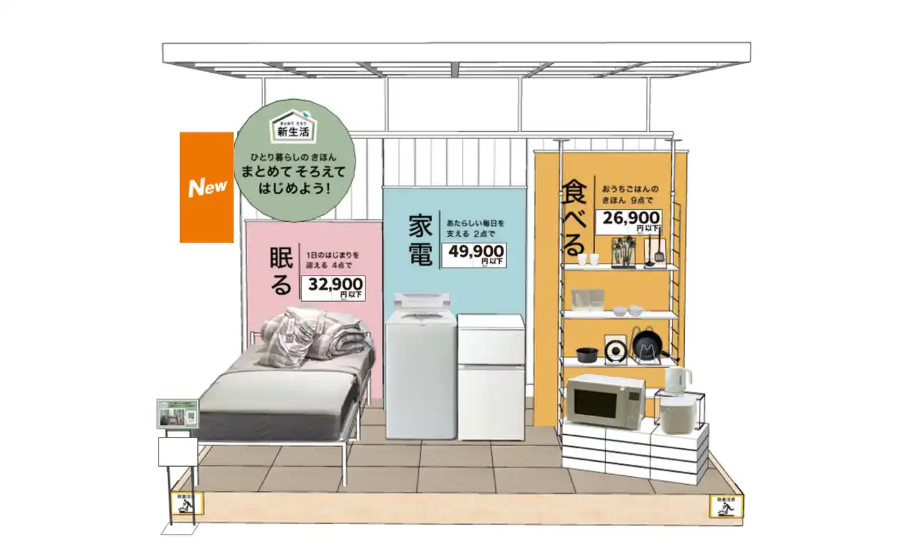 【ニトリ】ひとり暮らしのきほん まとめてそろえて はじめよう！新生活特集を店頭とニトリネットでスタート。