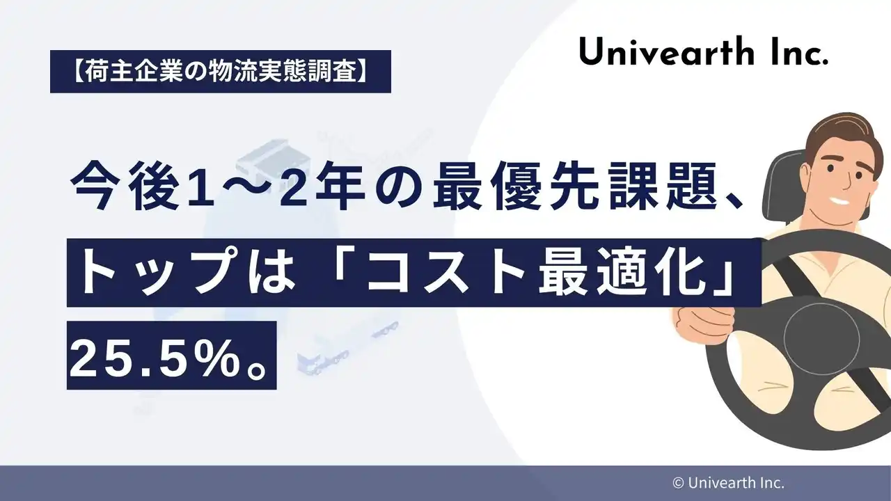 【株式会社Univearth】 【荷主企業の物流実態調査】今後1～2年の最優先課題、トップは「コスト最適化」25.5%。次いで「2024年問題対応」「サプライチェーン強化」が続く。