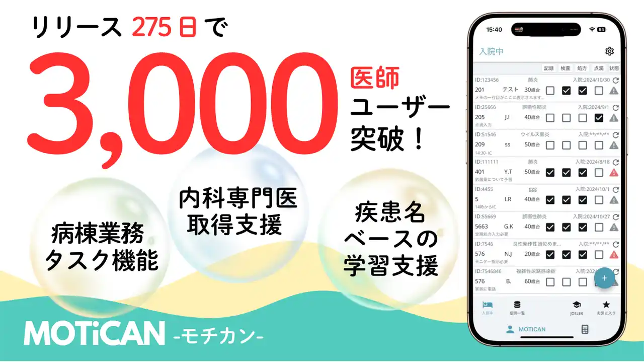 若手医師のレポート負担軽減、業務効率化を支援、現役医師開発アプリ「MOTiCAN-モチカン-」がサービス開始275日で　医師ユーザー数3,000人を突破