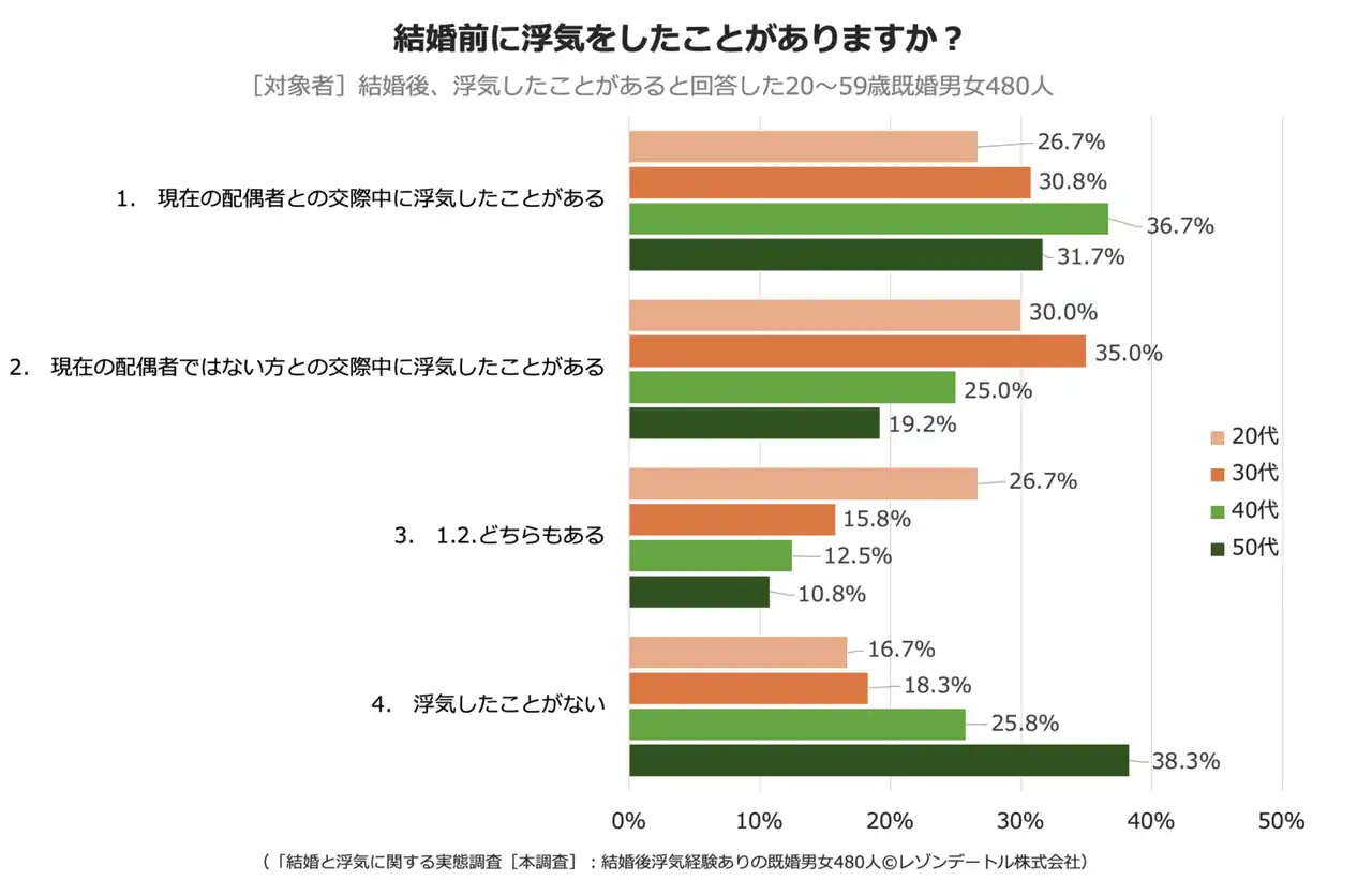 スクリーンショット 2025-11-13 0.37.01.png