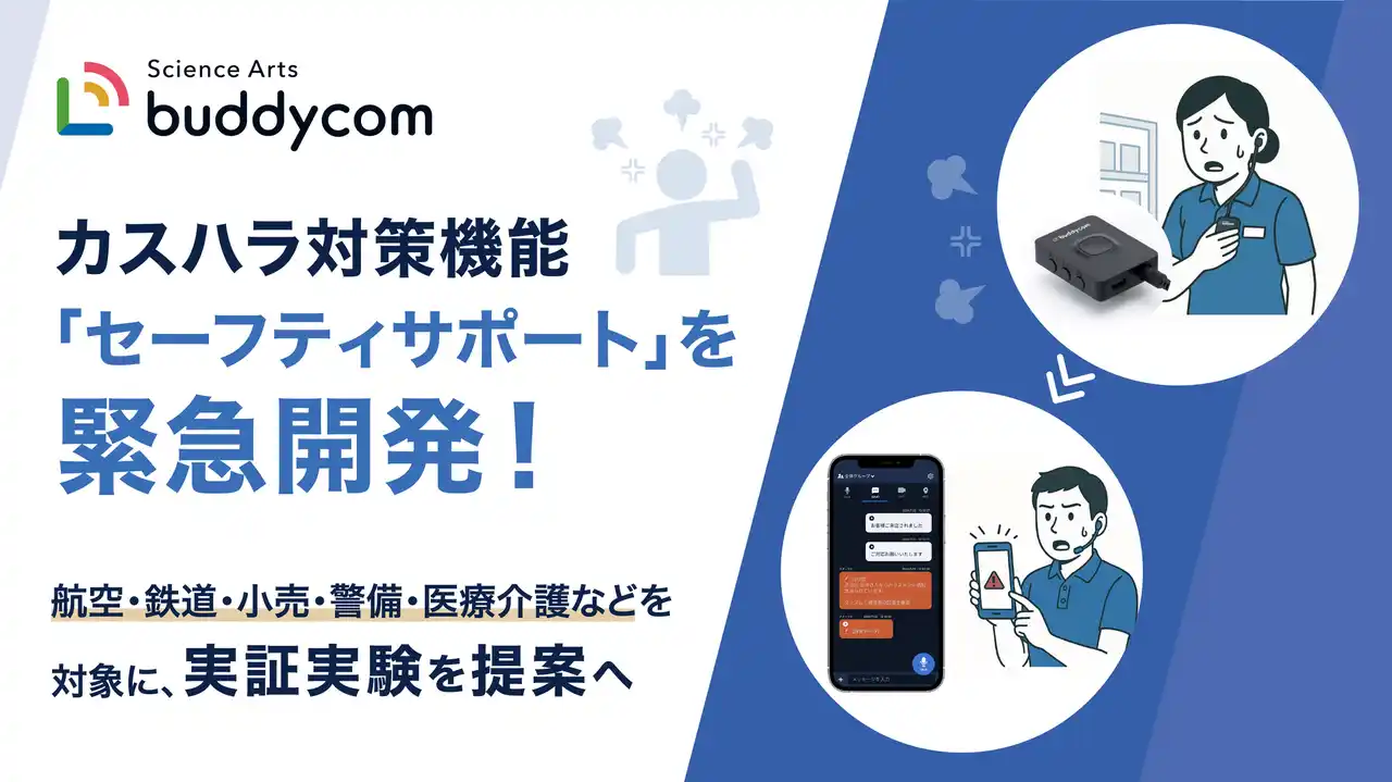 【株式会社サイエンスアーツ】 AIによる音声分析を搭載したカスハラ対策機能「セーフティーサポート」をBuddycomに実装決定！