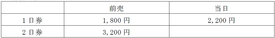 【愛知県】 「にっぽん城まつり2026」を開催します！