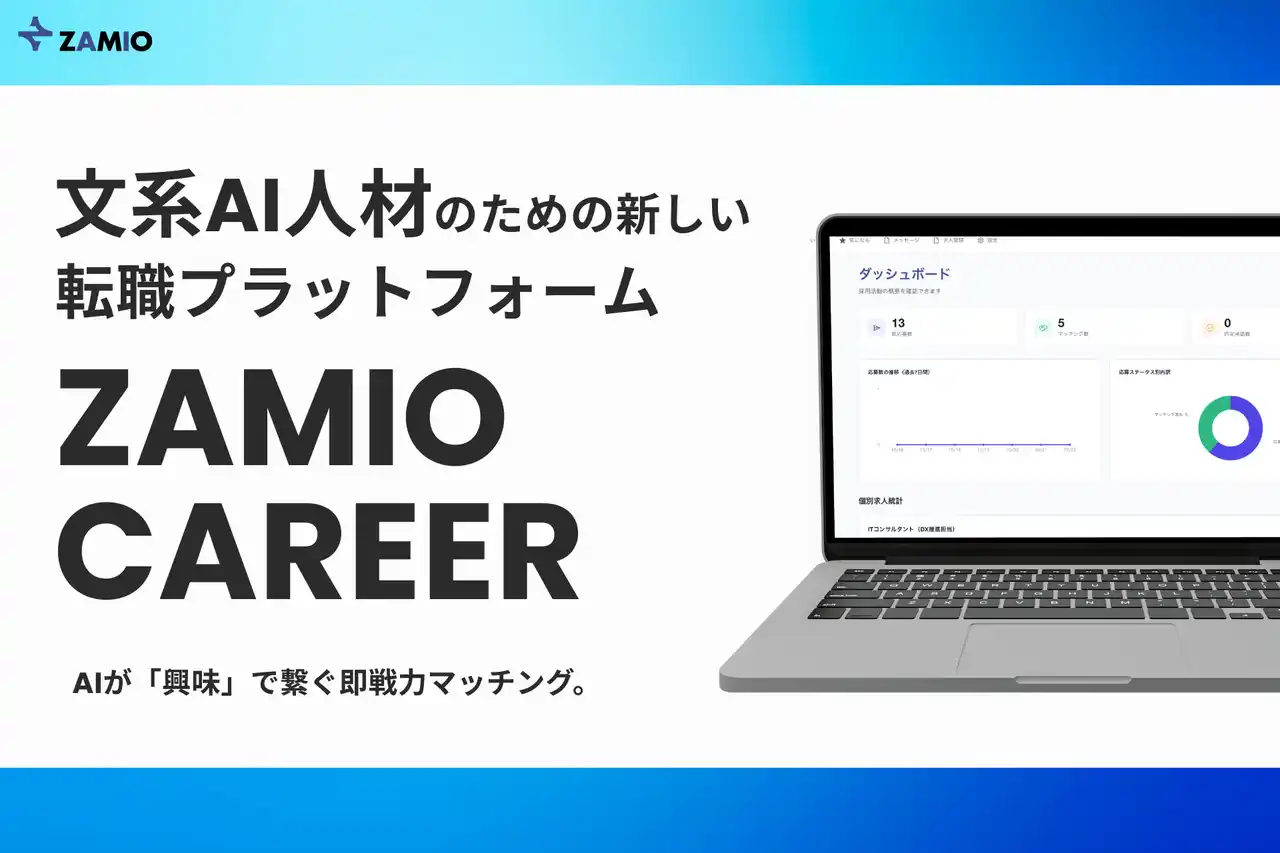 AI学習サービスを搭載した「文系AI人材」特化型採用プラットフォーム「Zamio Career」正式リリース。