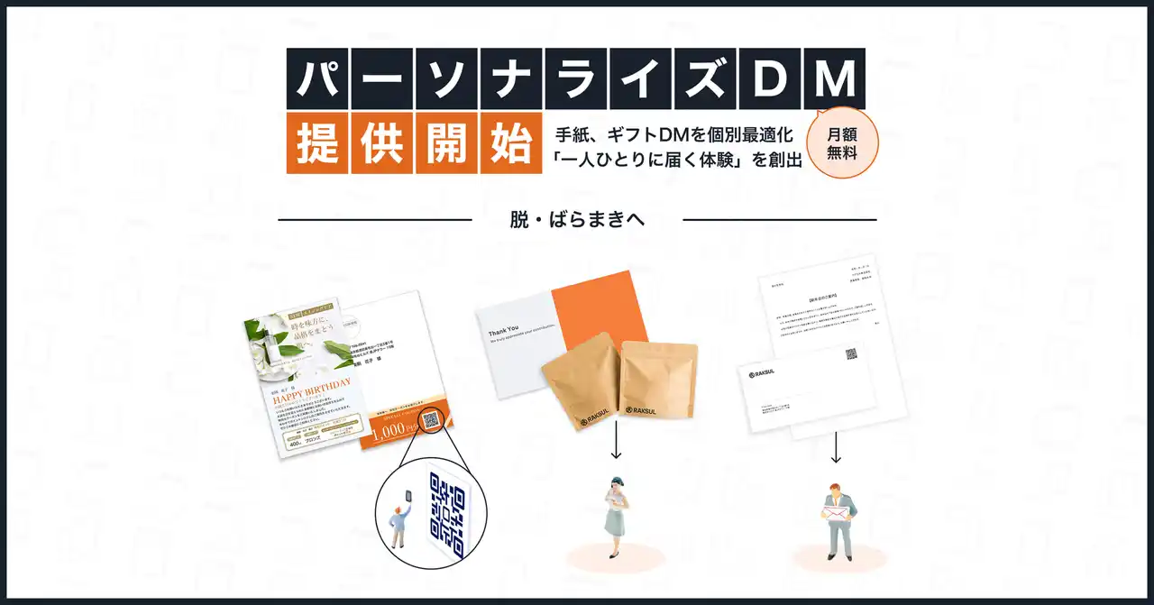【ラクスル株式会社】 ラクスル、「パーソナライズDM」を提供開始 手紙やギフト付DMを個別最適化し「一人ひとりに届く体験」を創出 ー“脱・ばらまき”へ