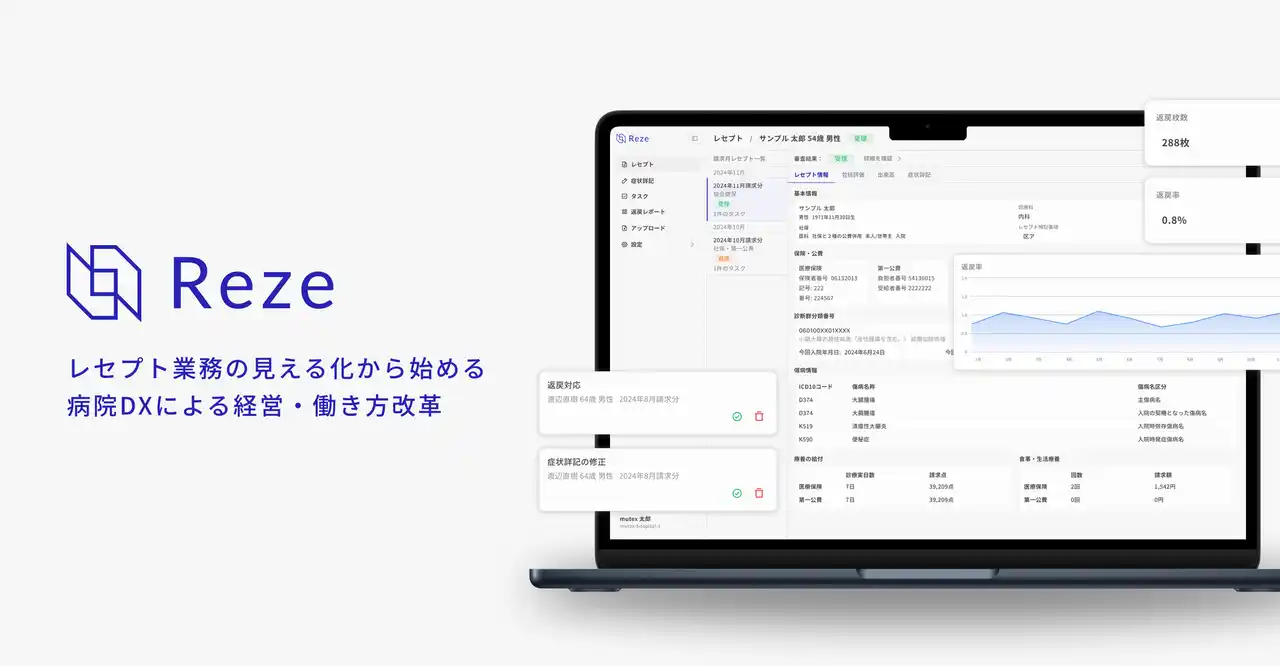 【病院DXを推進】生成AIによるレセプト業務の完全自動化を目指す。AIレセプト管理ツール「Reze」をリリース