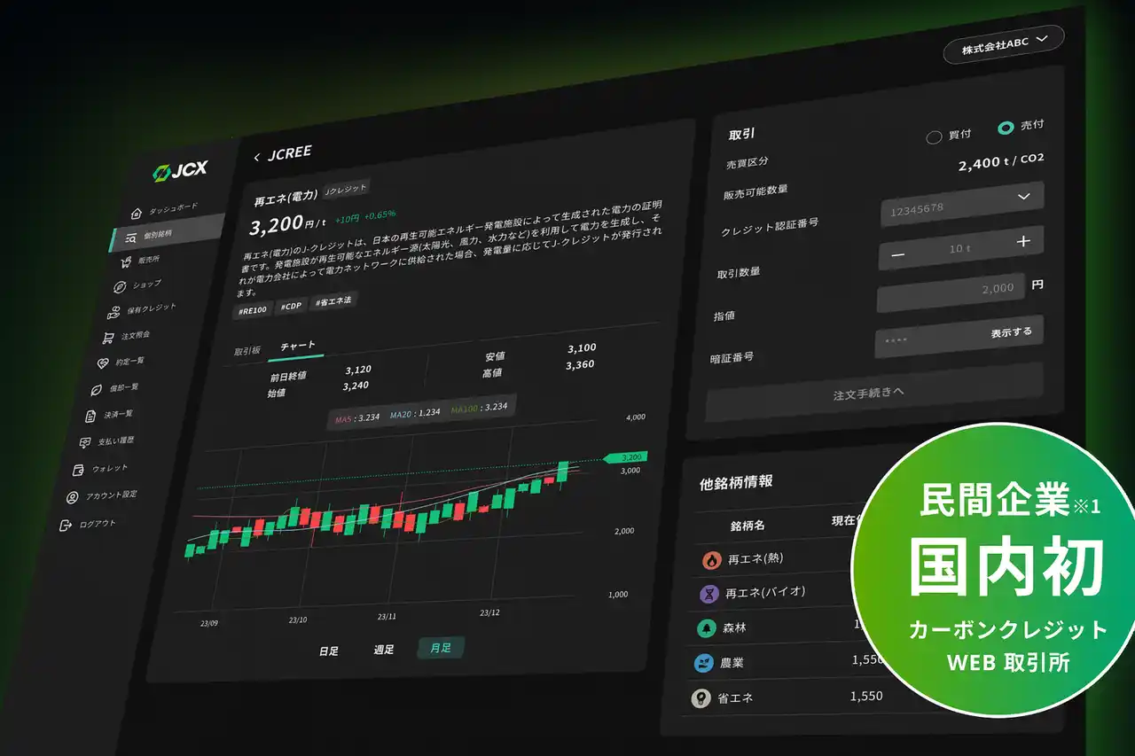 【日本GXグループ（JGX）】 【日本カーボンクレジット取引所】Web版プラットフォームを全面リニューアル。法人向け「資産管理ダッシュボード」機能の実装および、個人向けWeb取引サービスを開始