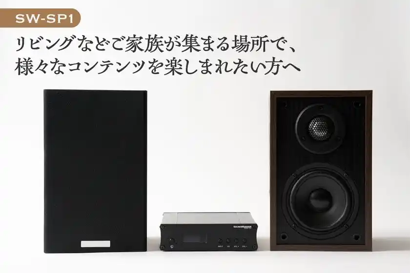 SW TV Plus/SWD-TV1＆SW-SP1セット