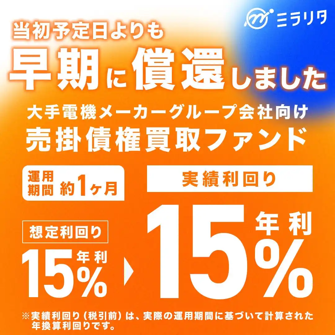 【ミラリタ株式会社】 ミラリタ株式会社、「第2号ファンド」の償還及び分配を実施