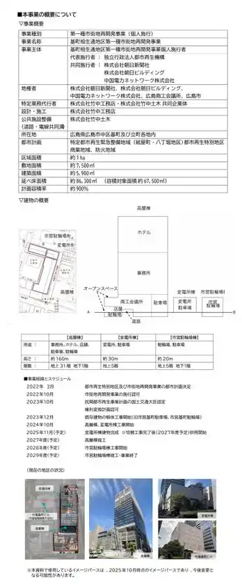事業概要・事業経緯・事業スケジュール