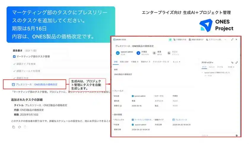 ONES Assistant 活用例3