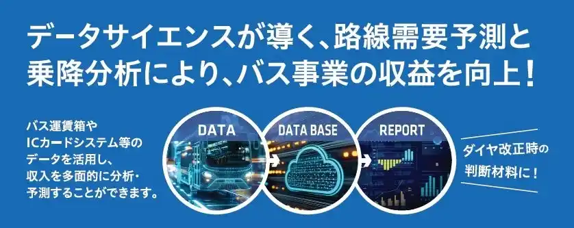 【レシップ】 バス事業者のデータドリブン経営を加速する「運行最適化支援システム」を開発