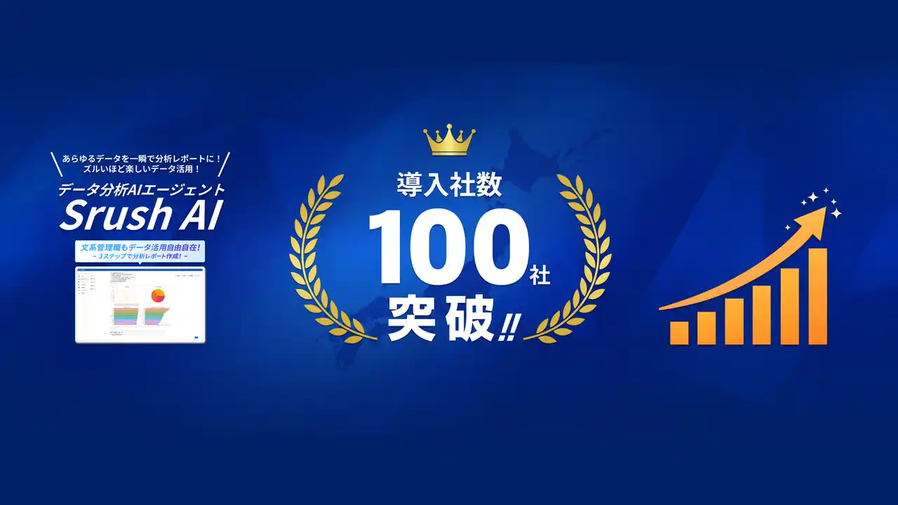 【導入100社突破】対話型データ分析AI「SrushAI」、無料トライアル延長と最新機能（β版）を公開