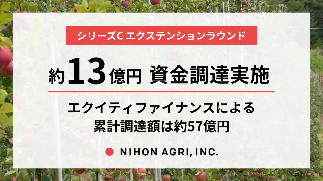 【株式会社日本農業】 日本農業、13億円の資金調達を実施。エクイティファイナンスによる累計調達額は57億円に