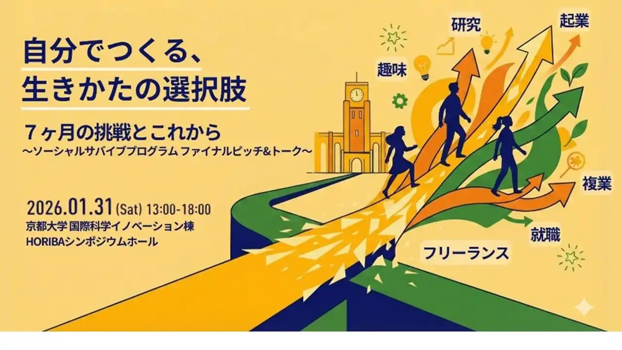 【株式会社大広】 大広、京大生の「生きる力」を育む「ソーシャルサバイブプログラム ファイナルピッチ」に協賛―2026年1月31日トークセッション開催―