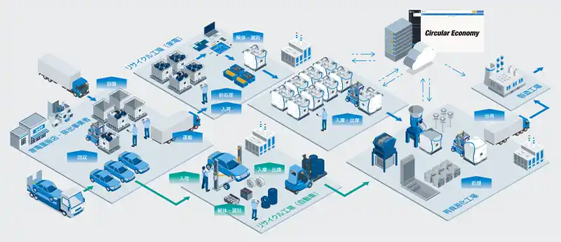 【株式会社サトー】 「サーキュラーパートナーシップEXPO2025」に出展、12/12（金）にセミナーも開催