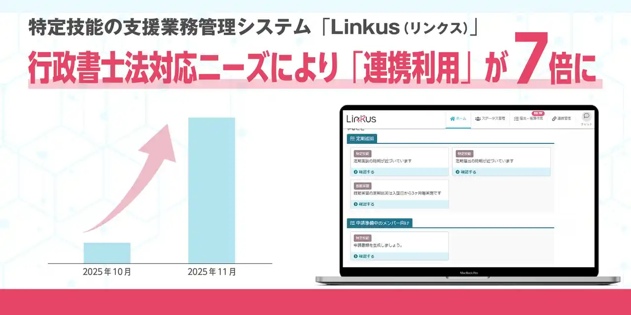 特定技能の支援業務管理システム「Linkus(リンクス)」、行政書士法対応ニーズにより「連携利用」が7倍に