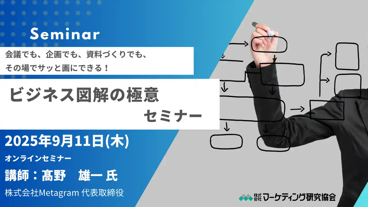 ビジネス図解の極意セミナー 会議や資料作成でサッと画にできる！オンラインセミナー9月11日開催　株式会社マーケティング研究協会
