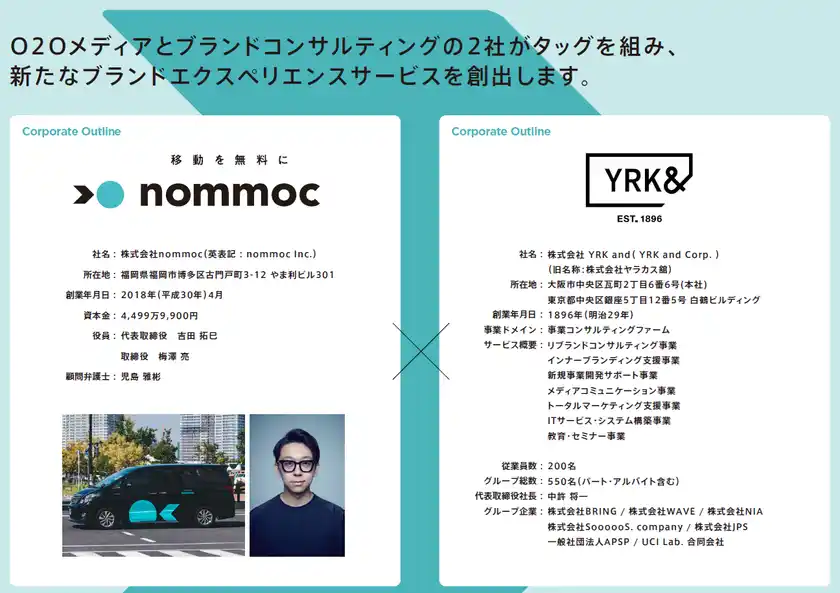 会社紹介