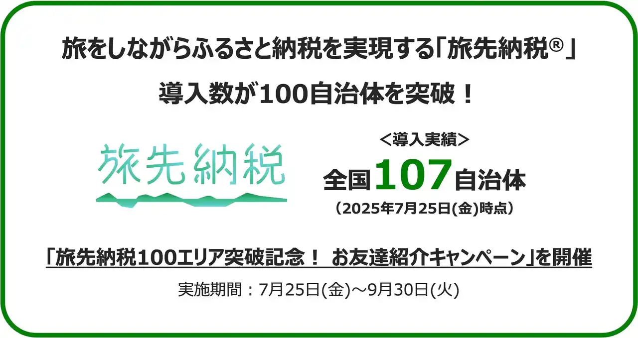 【株式会社ギフティ】 旅をしながらふるさと納税を実現する「旅先納税(R)」 導入数が100自治体を突破！